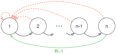 image-1 /img/per/1.png