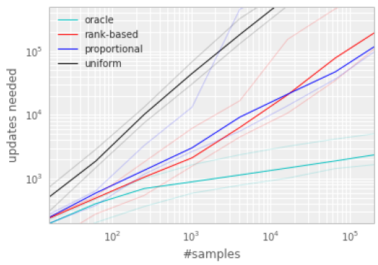 image-2 /img/per/2.png